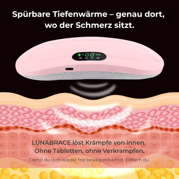 LUNABRACE Wärmegürtel