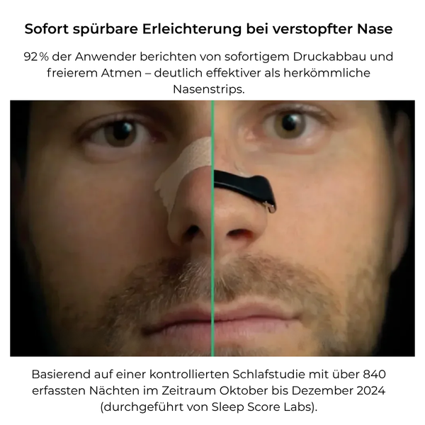 Freie Atmung Nasendilator